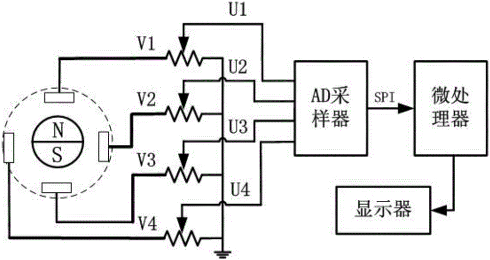 Angle measurement system based on linear Hall sensors and angle measurement method