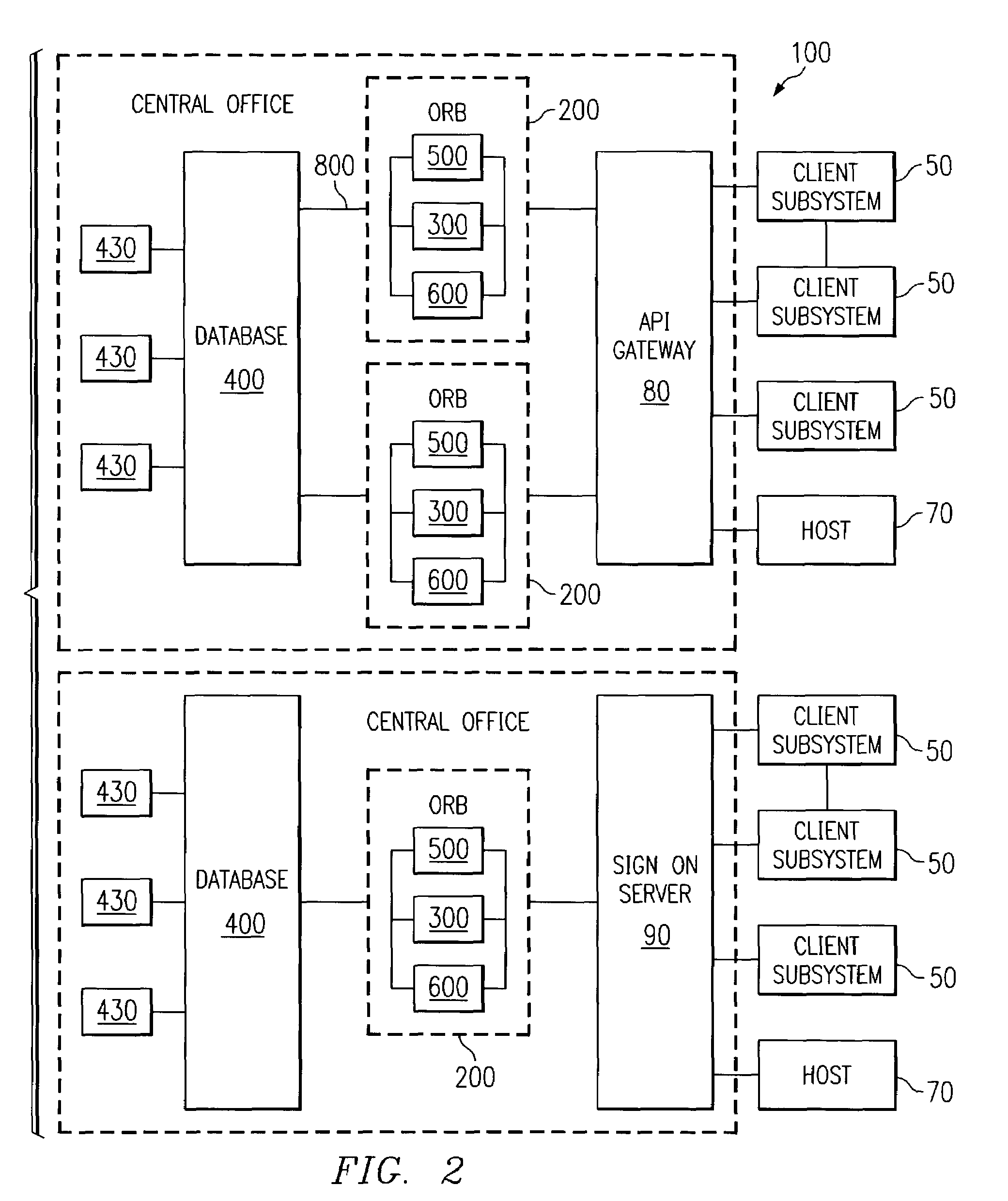 Biometrically enabled private secure information repository