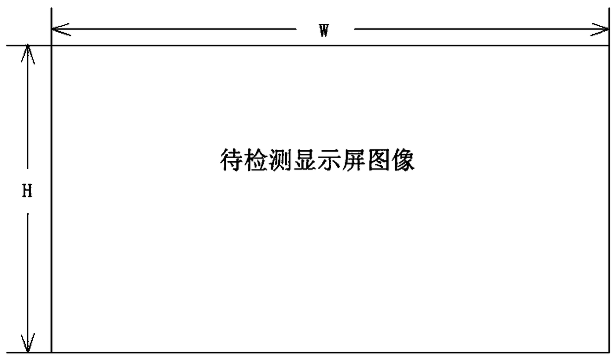 Method and a device for detecting defects of a display screen based on human visual characteristics