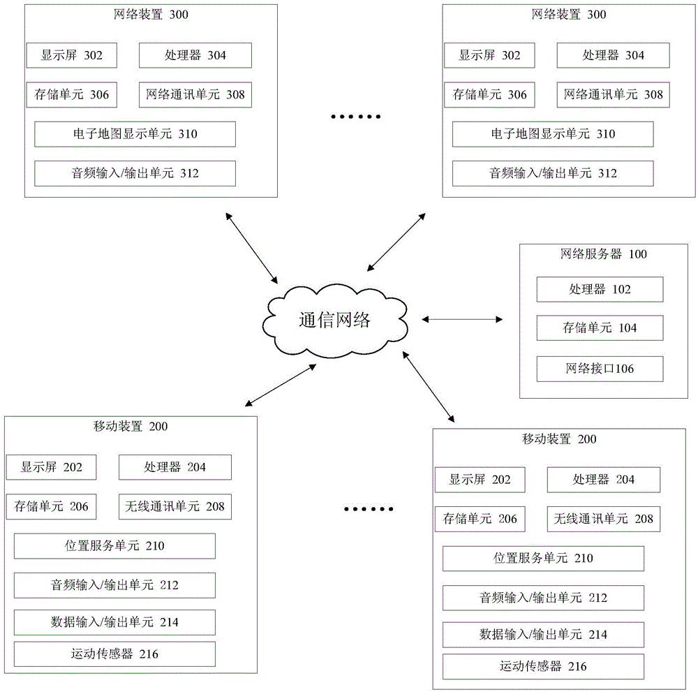 Method and device for real-time online game, method and device for game watching, and system