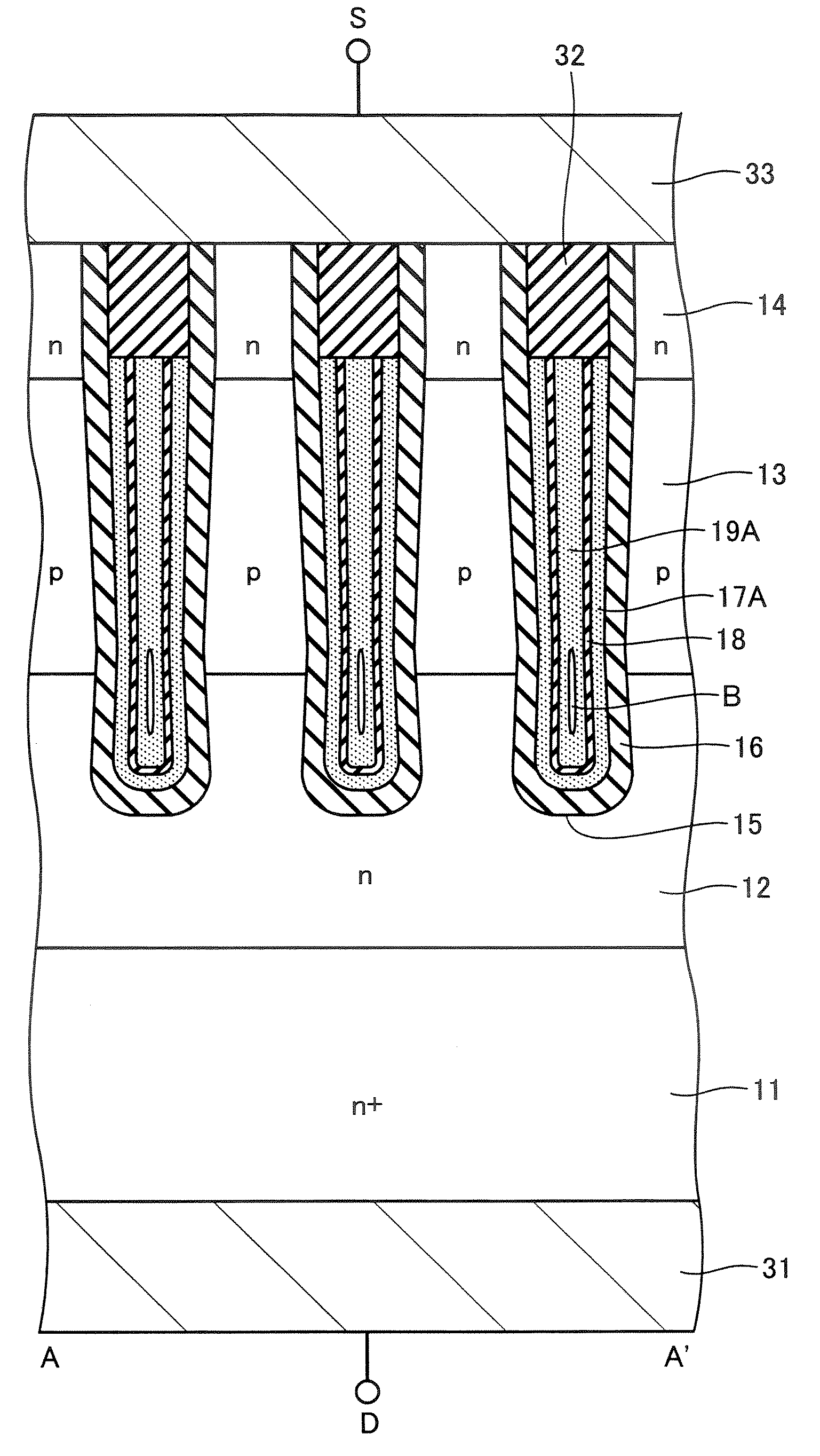 Semiconductor device