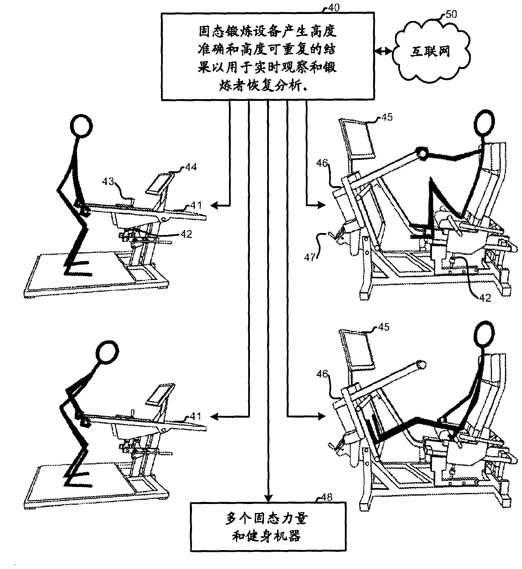 Systems and methods for administering an exercise program