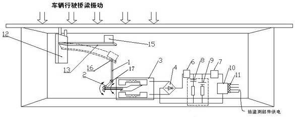 Bridge-vibration intelligent power supply system and method