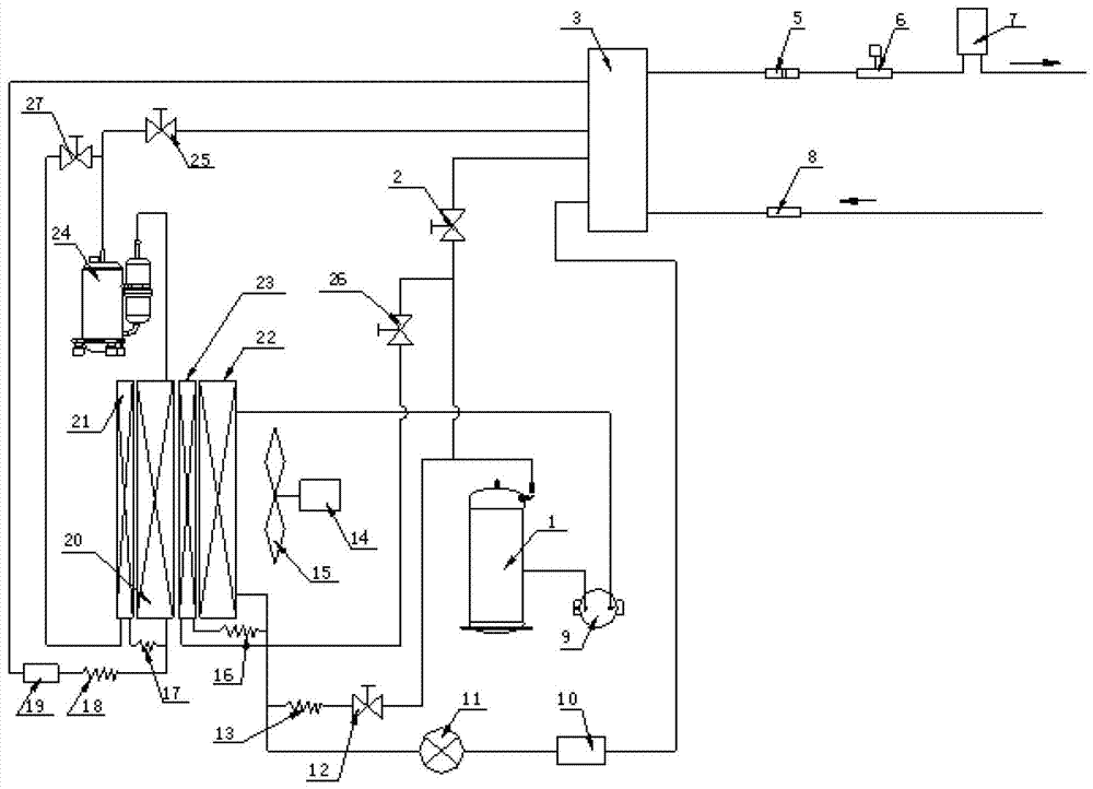 Instantaneous air energy heat pump water heater and its control method