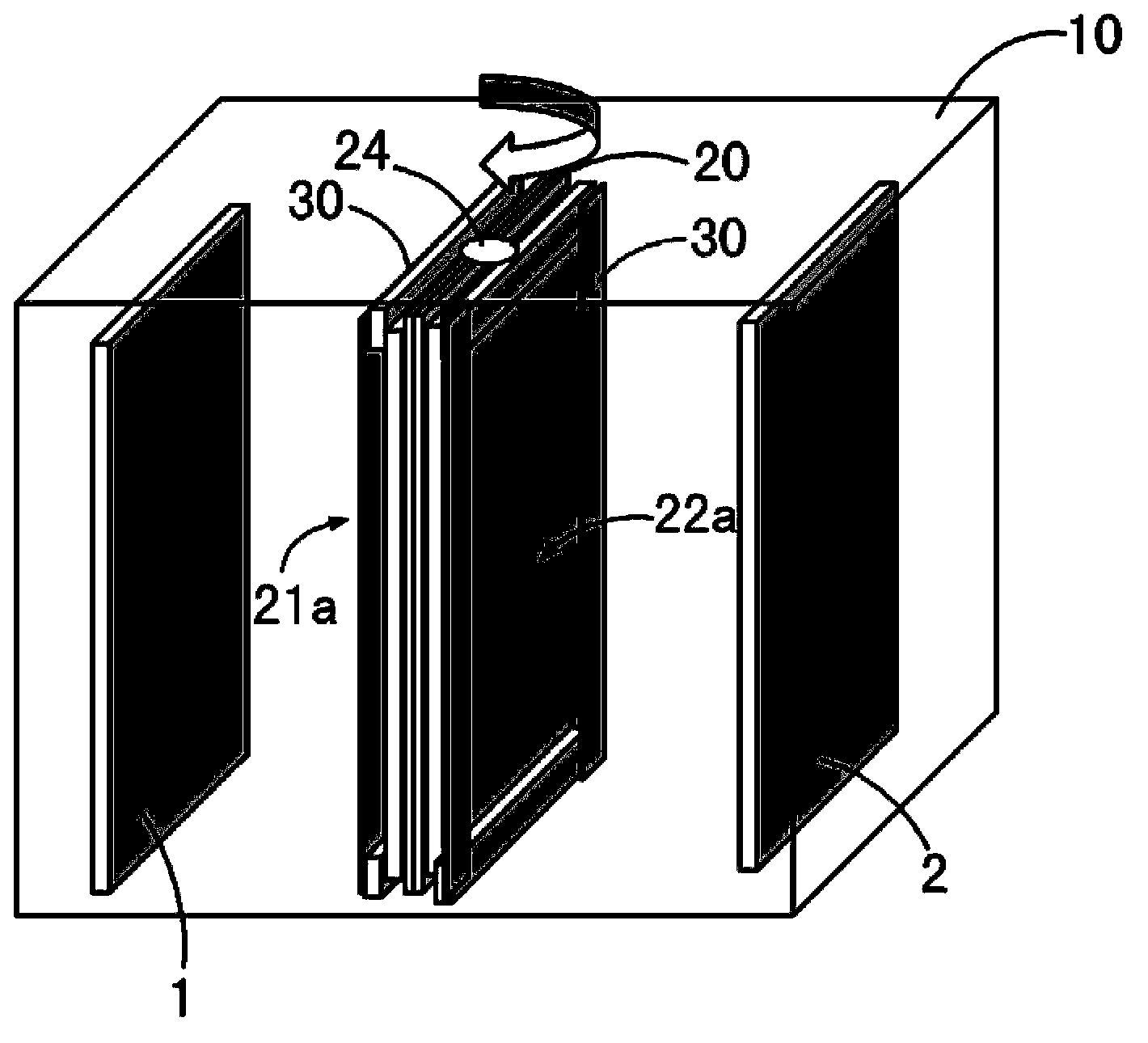 Sputtering equipment and sputtering method