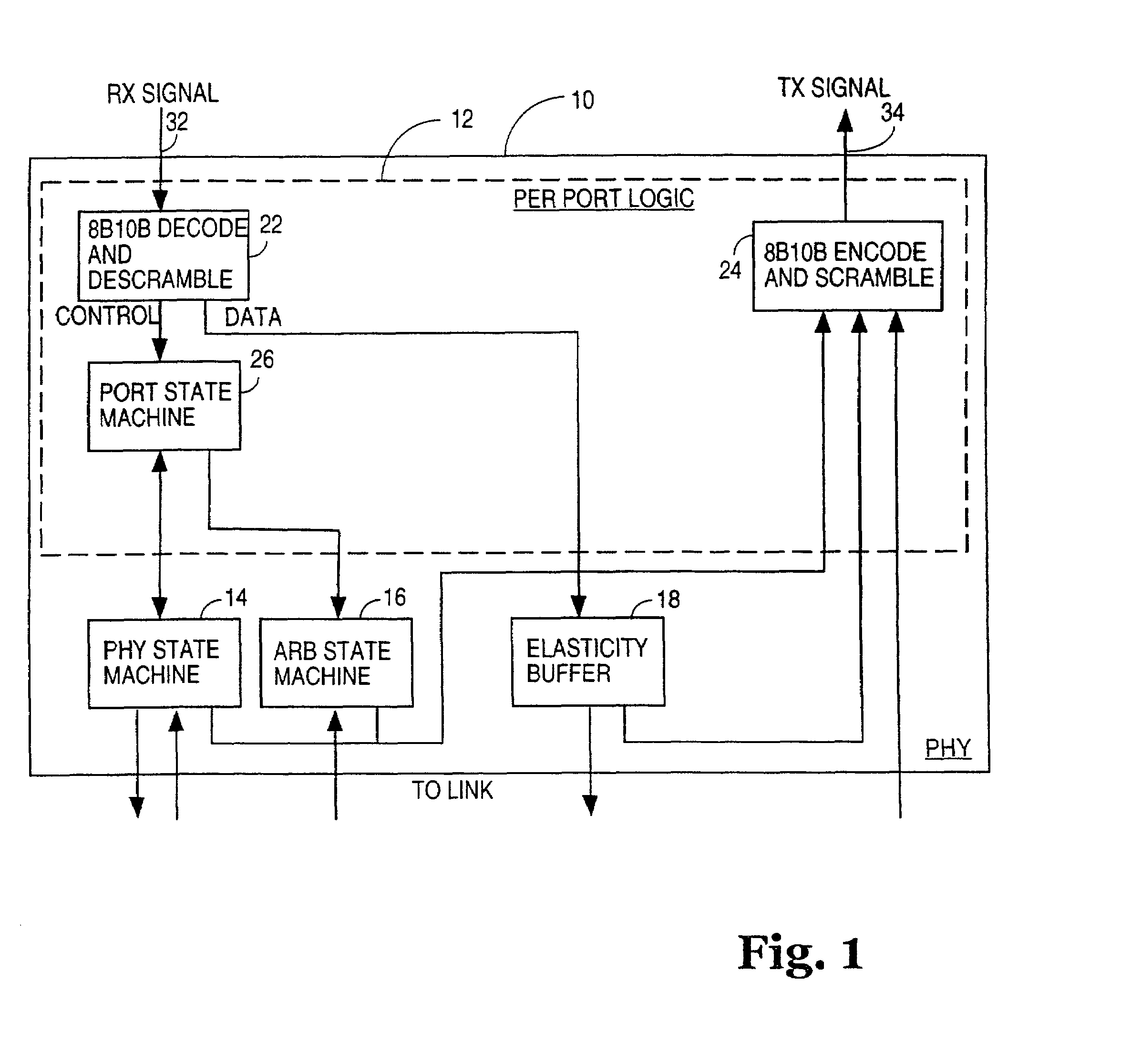 Distributed arbitration on a full duplex bus