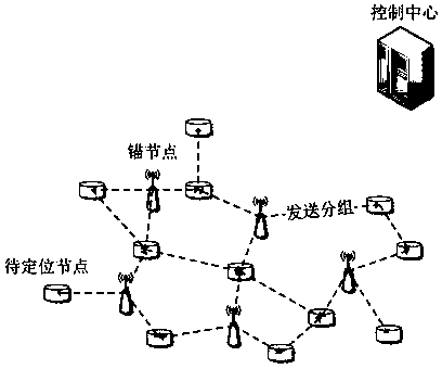 Node positioning method for wireless sensor network