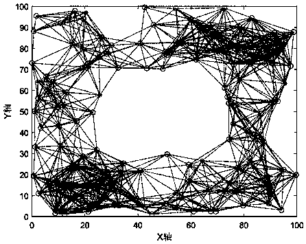 Node positioning method for wireless sensor network