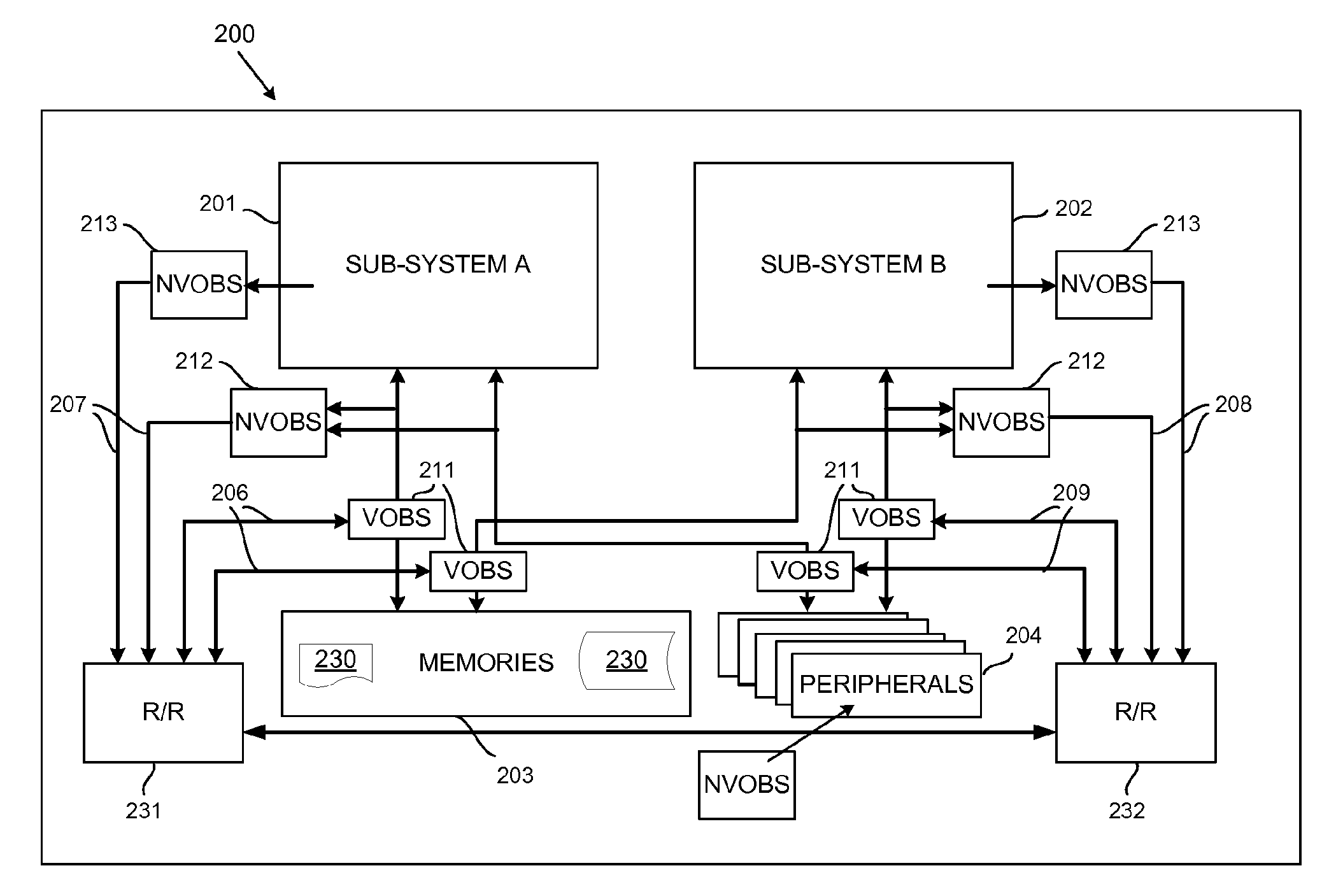 Data processing method, data processor and apparatus including a data processor