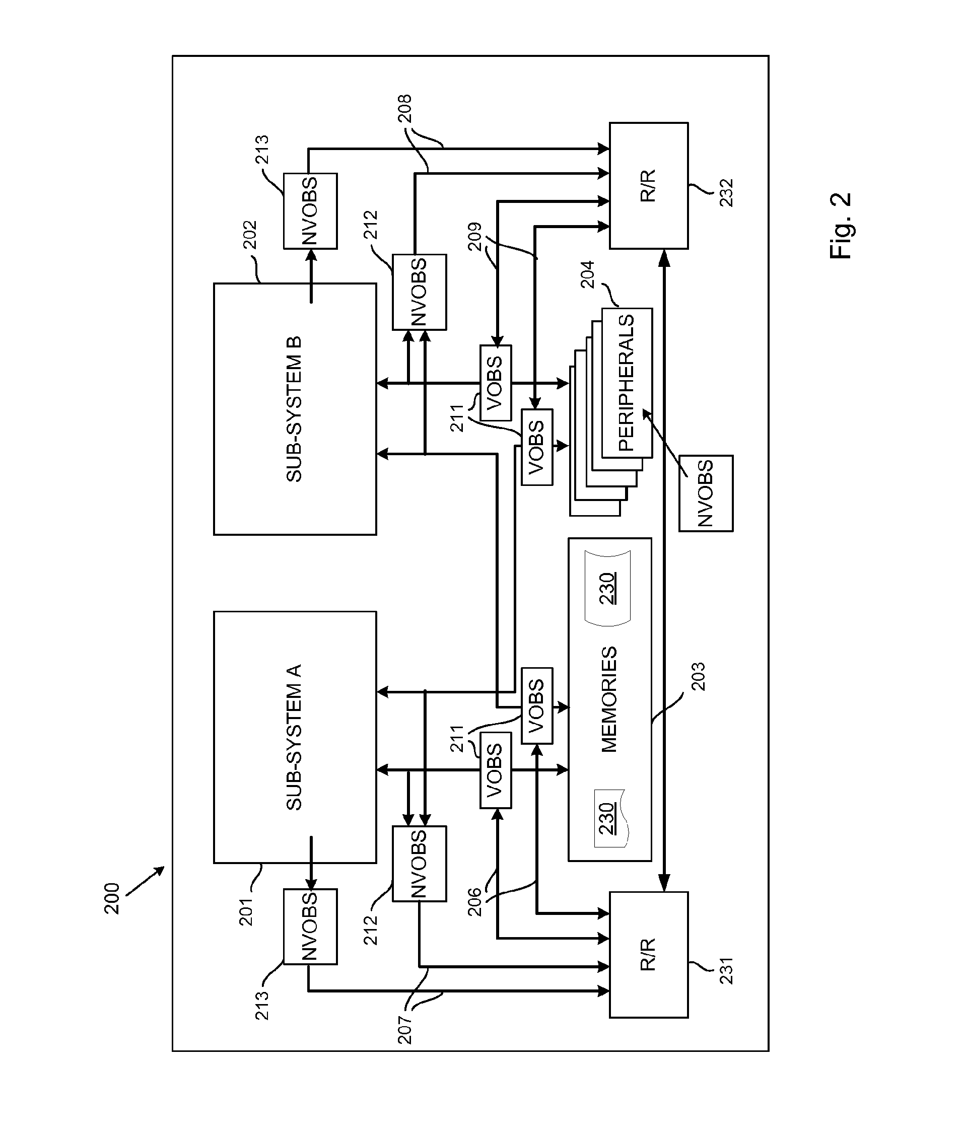 Data processing method, data processor and apparatus including a data processor