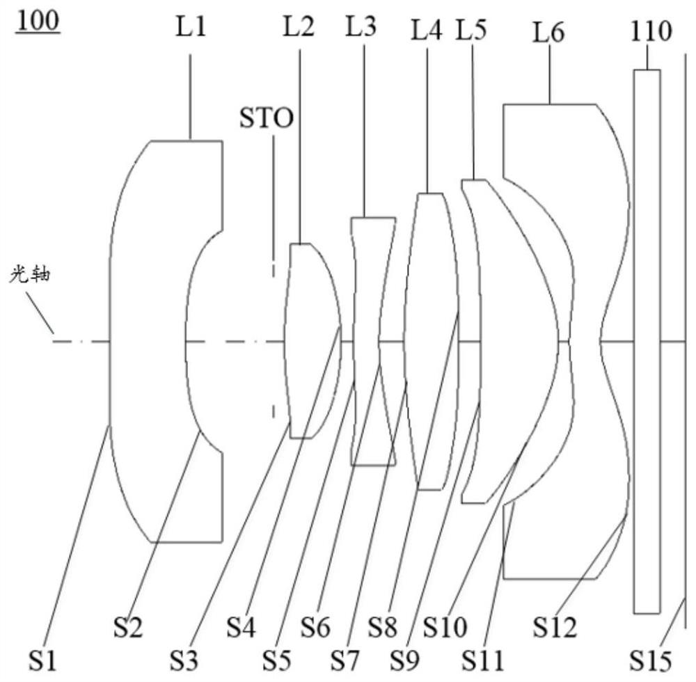 Optical lens, camera module and terminal