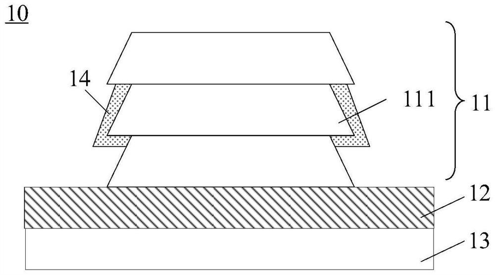 Thin film transistor and manufacturing method thereof, array substrate, display panel and equipment