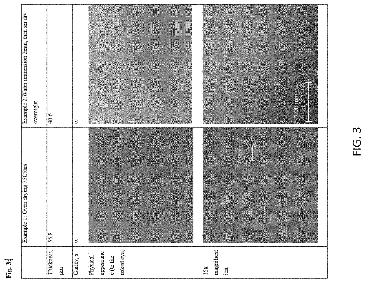 Polyamide-imide coated separators for high energy rechargeable lithium batteries