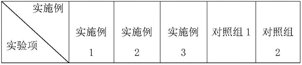 Compressive and fireproof insulating brick and preparation method thereof