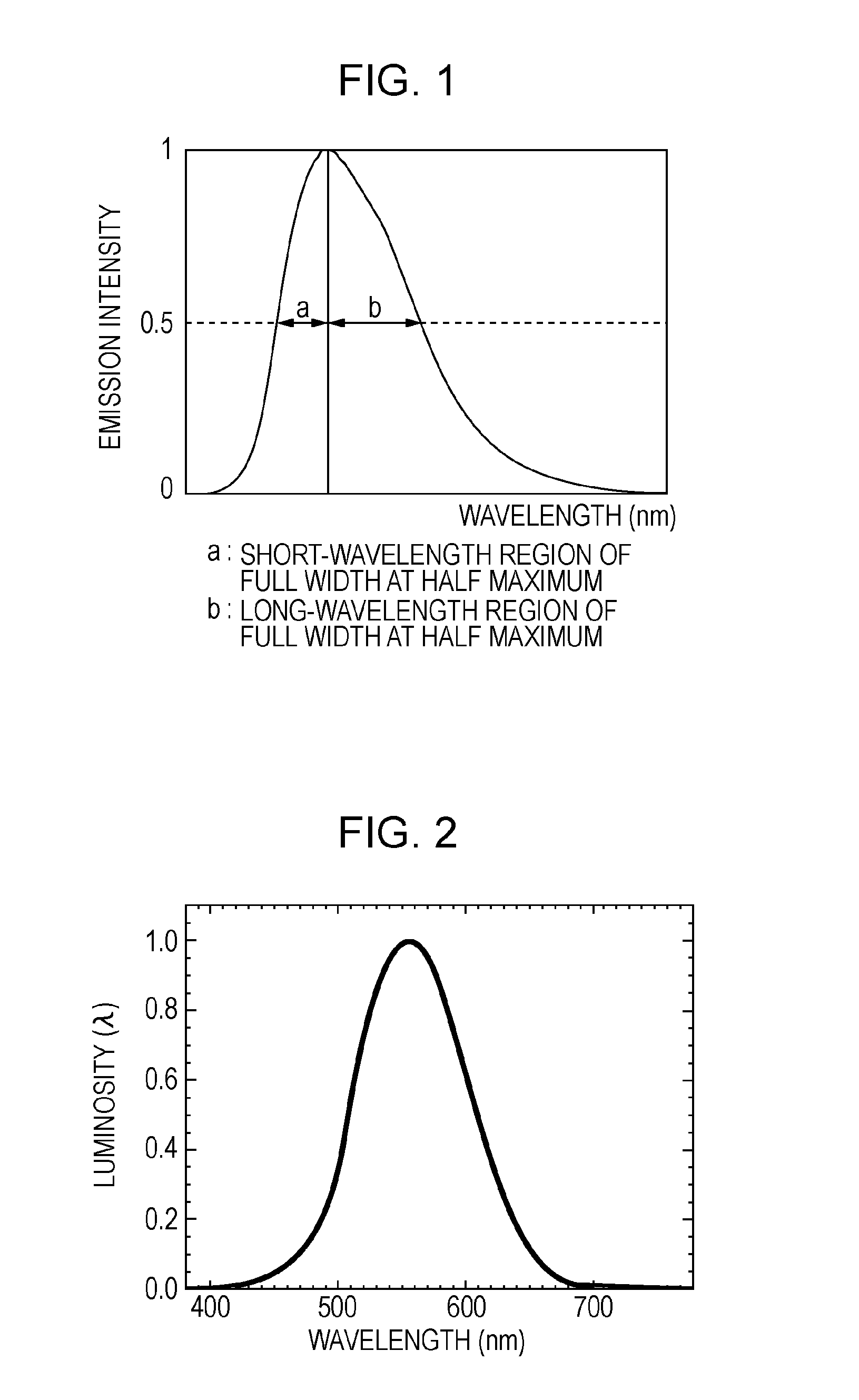 Organic light-emitting device