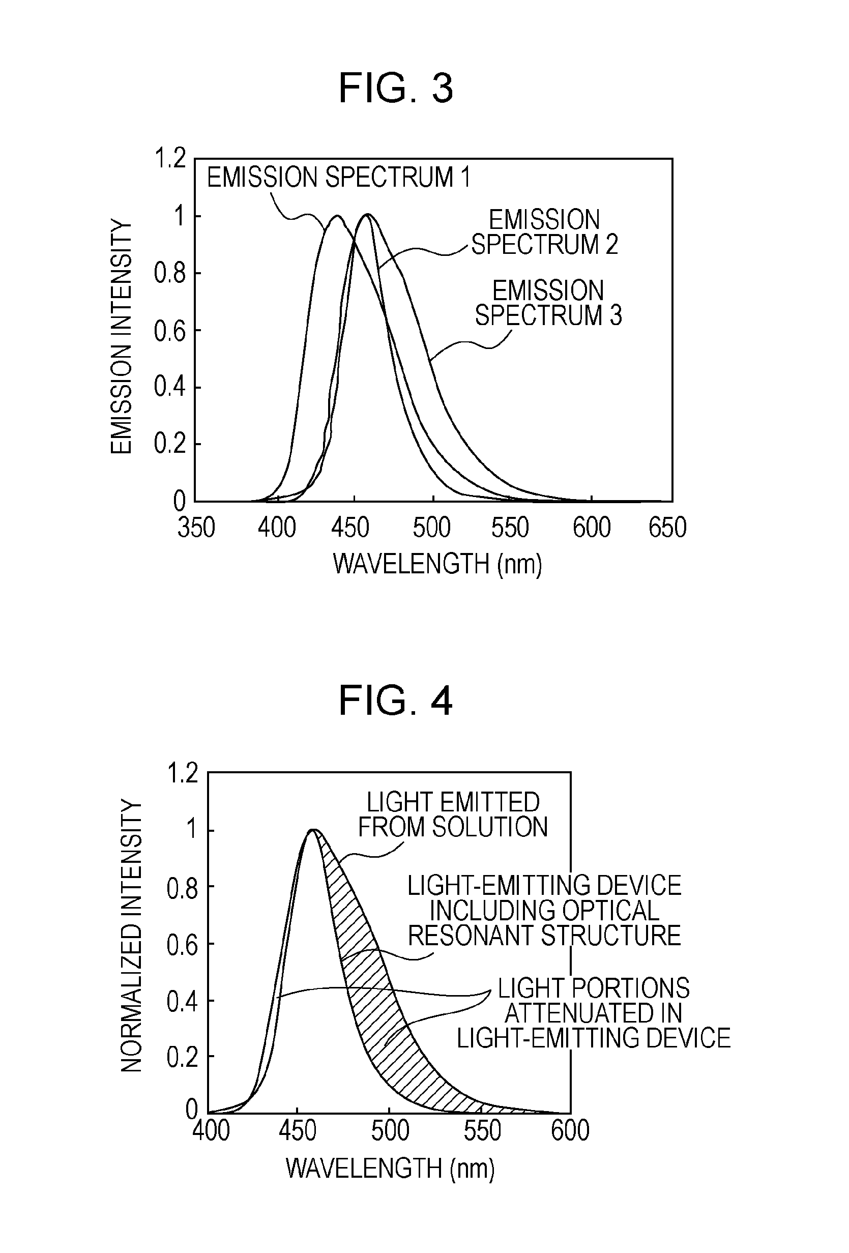 Organic light-emitting device