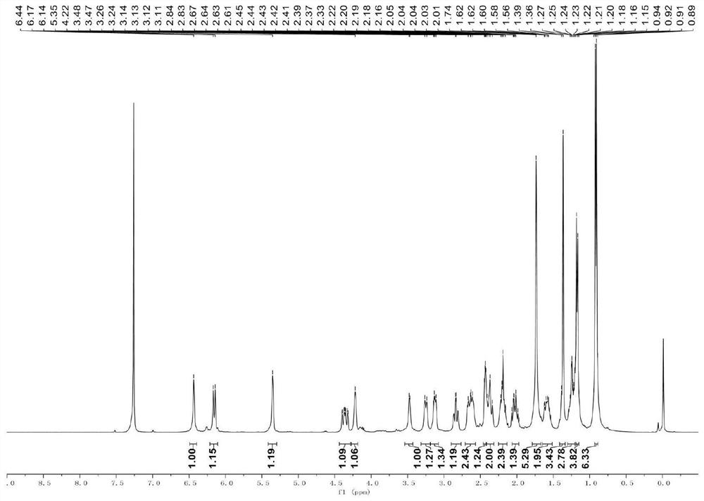 A kind of synthetic method of cytochalasin compound flavipesine A