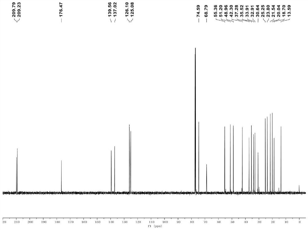 A kind of synthetic method of cytochalasin compound flavipesine A