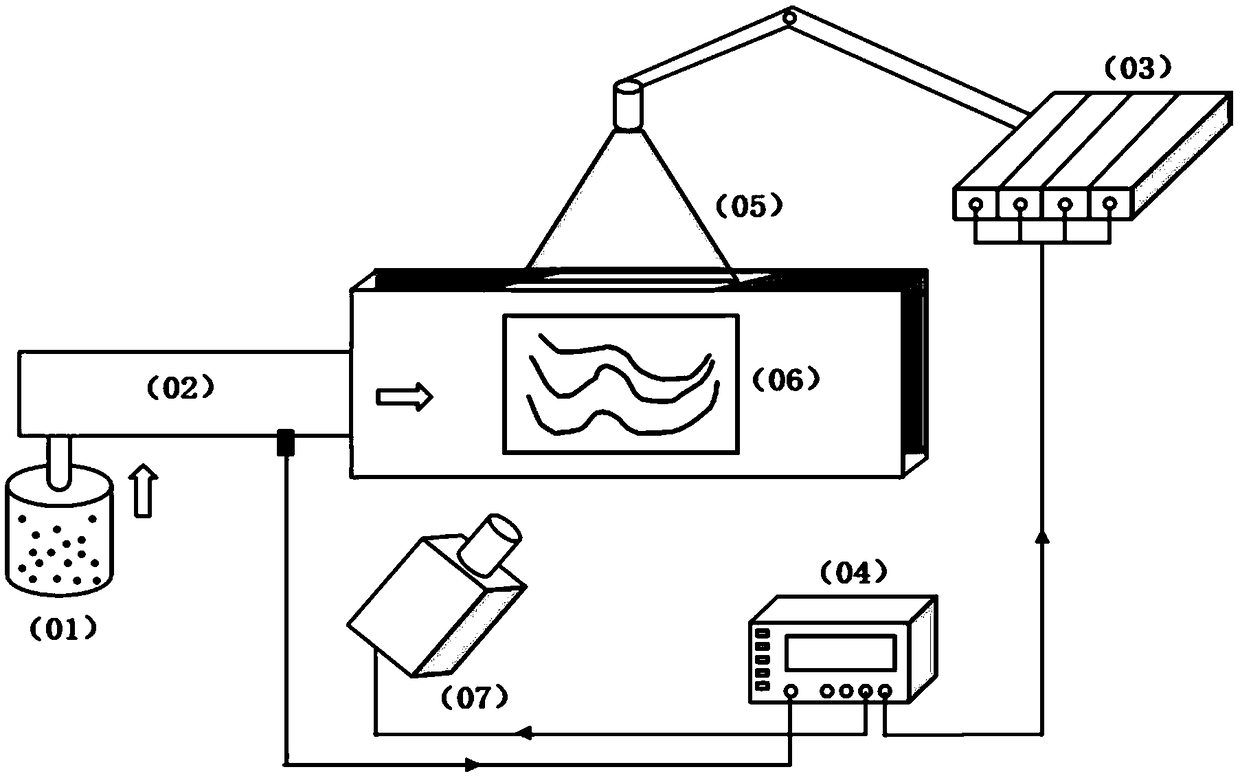 Particle image speed measuring device, method and system