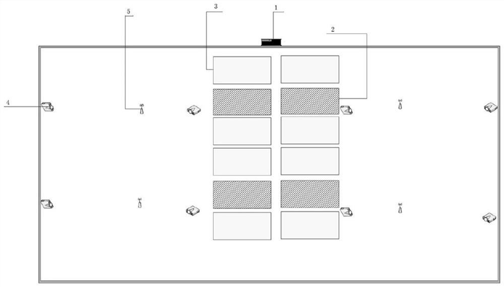 Replacement gilt oestrus monitoring management method