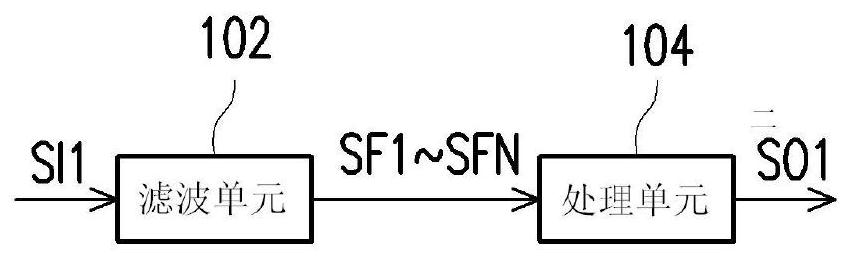 Speech signal processing device and speech signal processing method