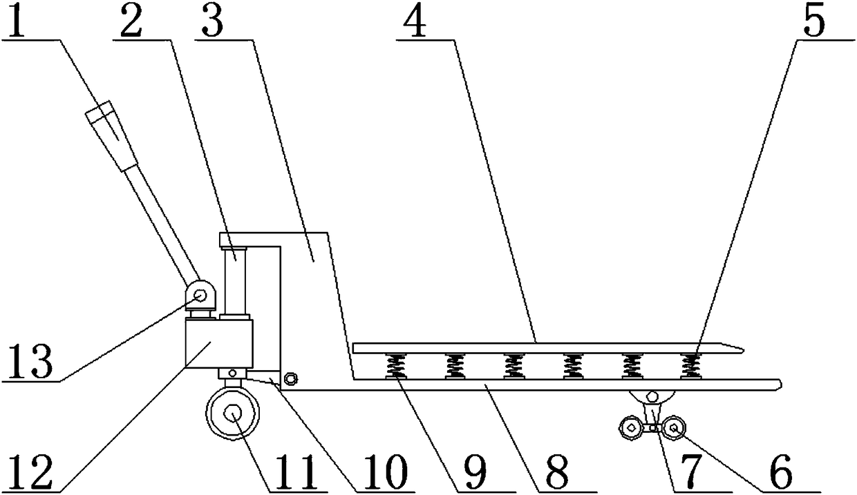 Novel loading, unloading and handling mechanical device special for multi-function forklift