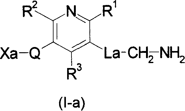 Pyridine compounds as inhibitors of dipeptidyl peptidase iv