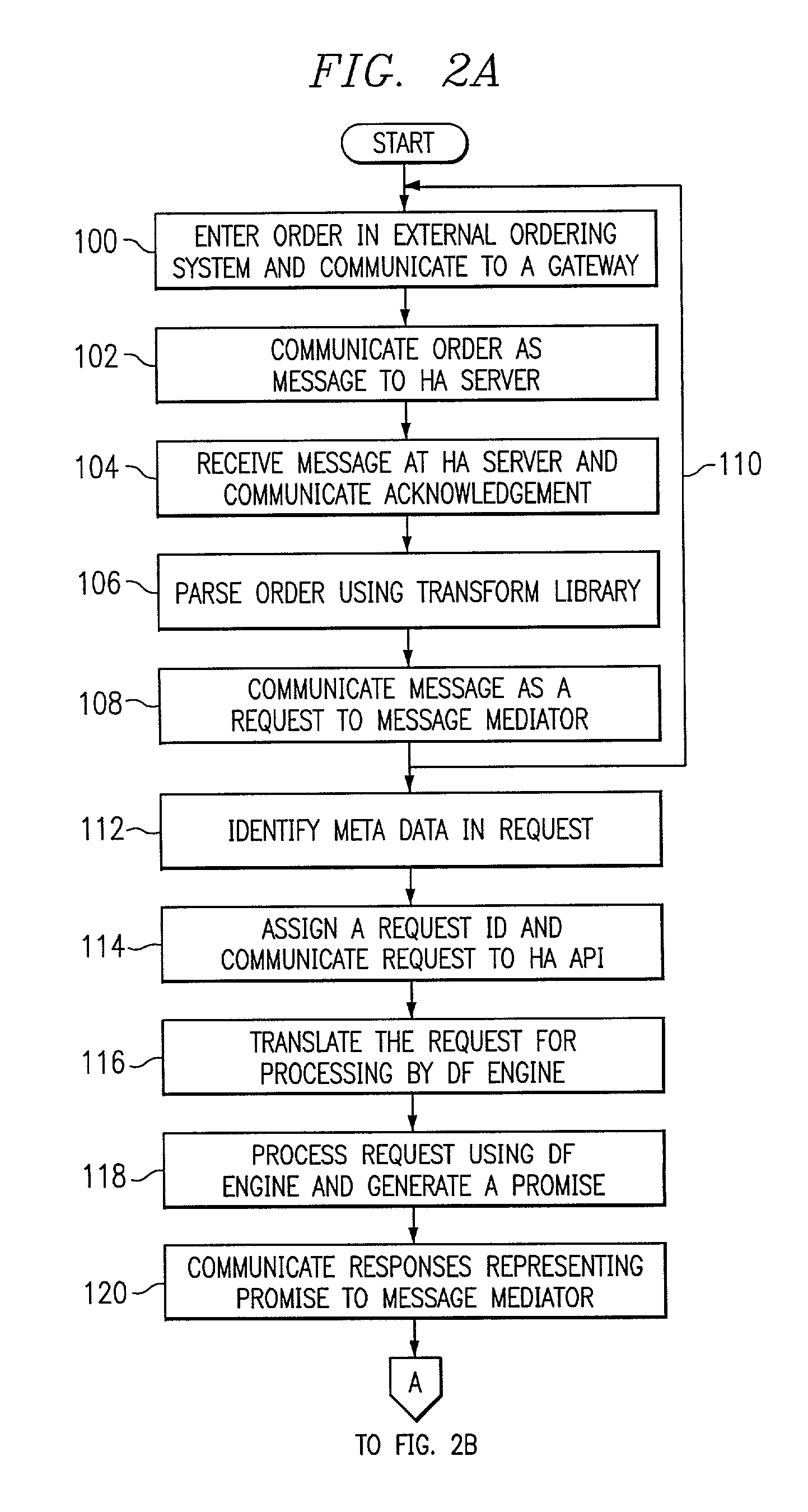 High availability planning and scheduling architecture