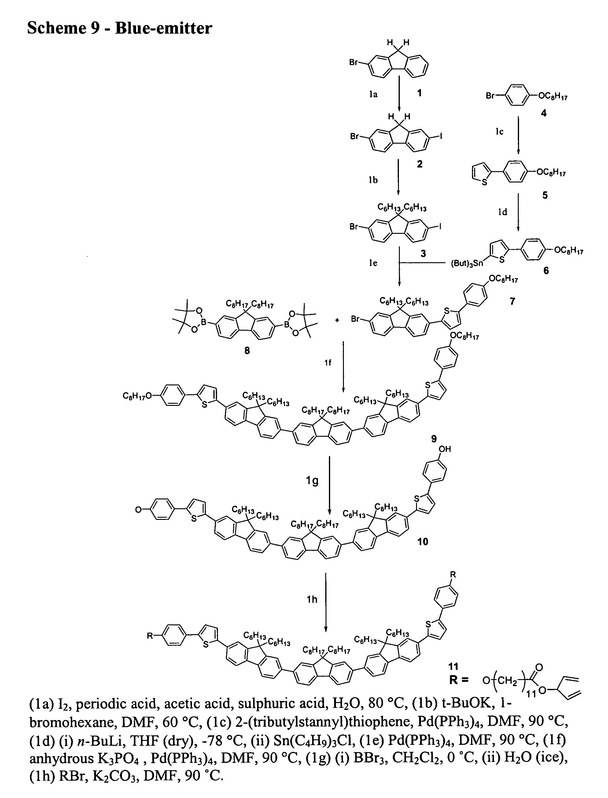 Light emitting polymer