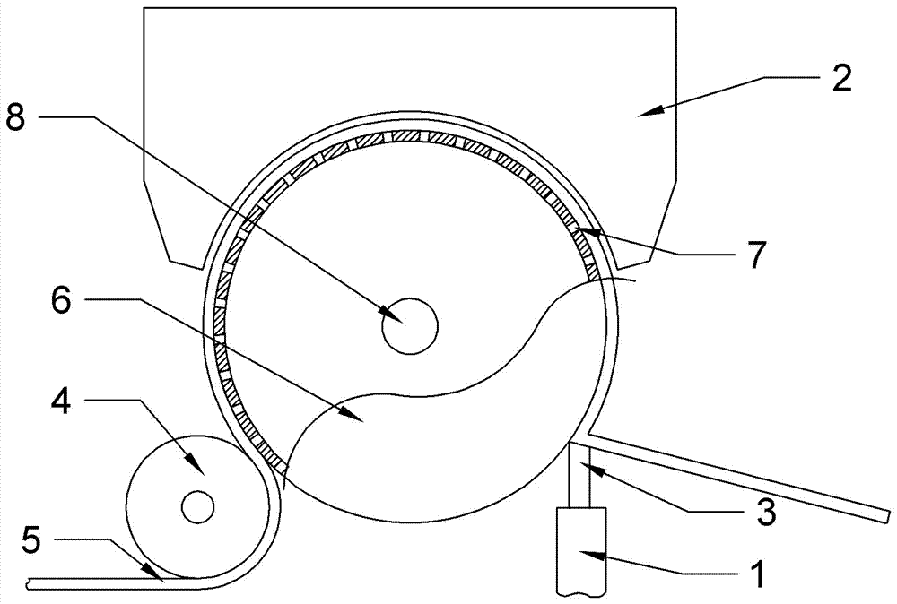 Embossing method for tissue paper making