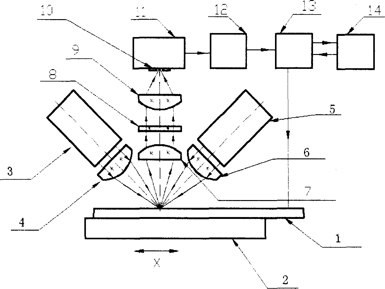 Reflection photometer of gold label immune test paper