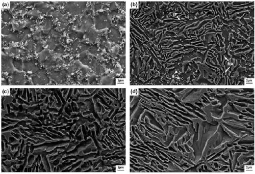 Ultrahigh-strength-toughness medium-manganese phase-change induced plasticity steel and preparation method thereof