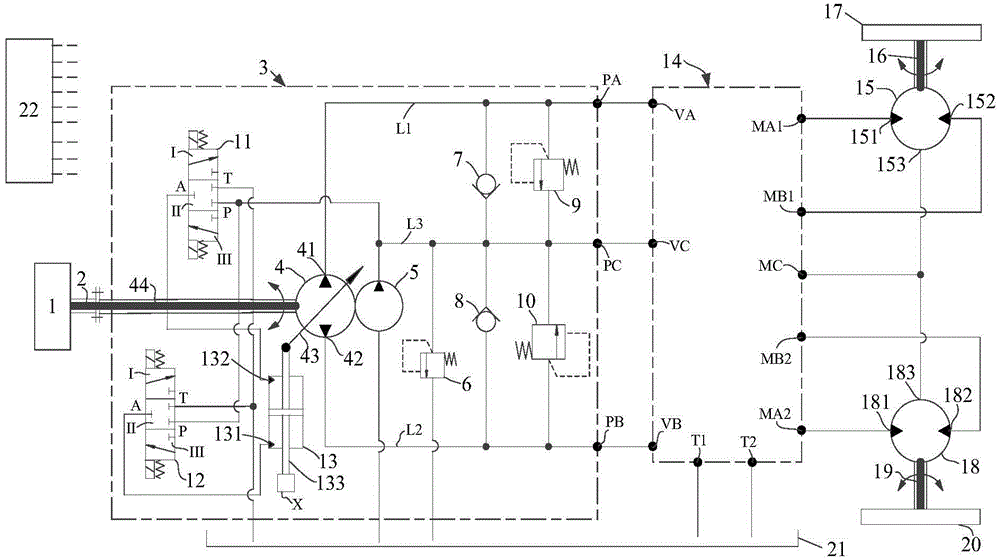 A closed hydraulic transmission system