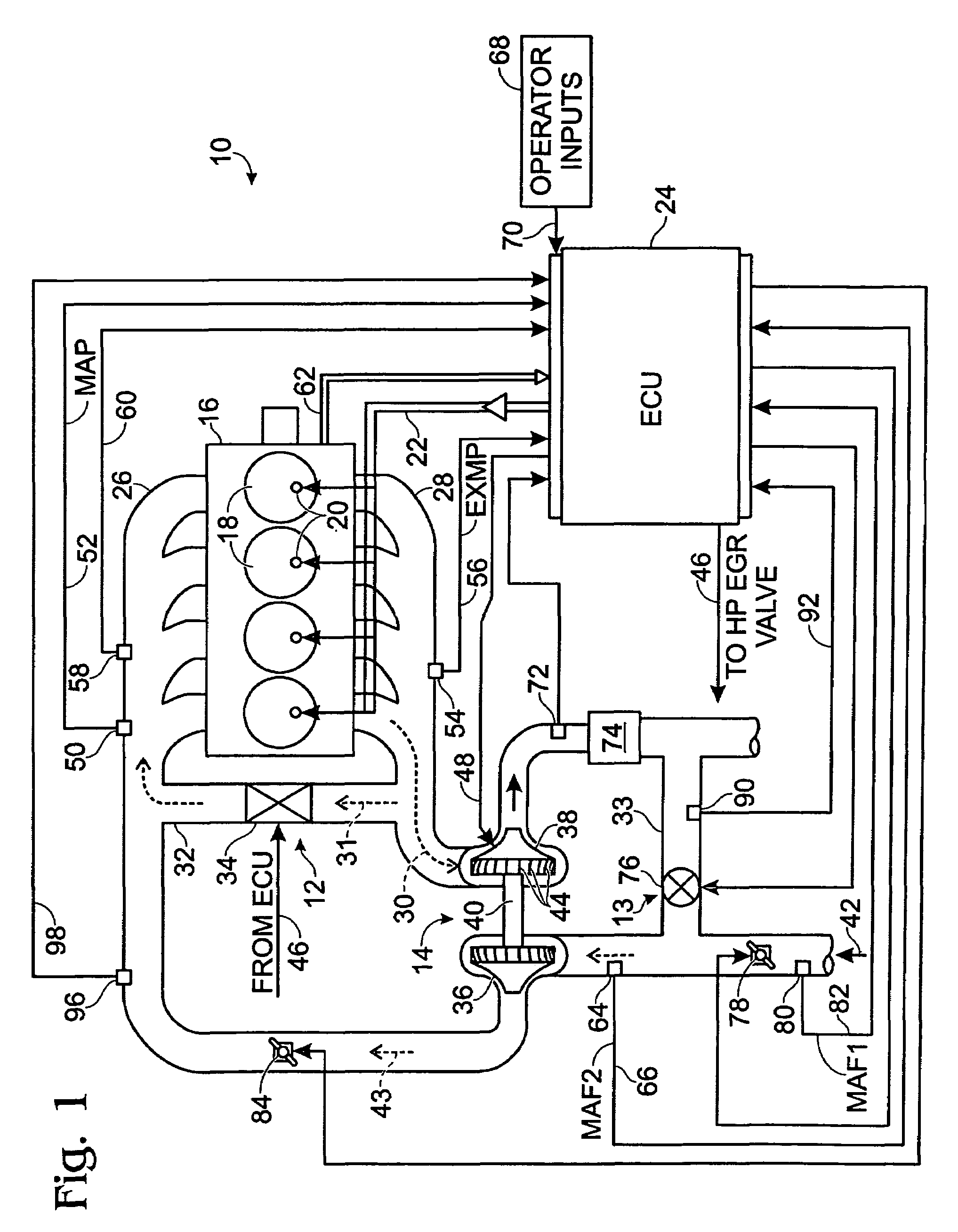 System and method for high pressure and low pressure exhaust gas recirculation control and estimation