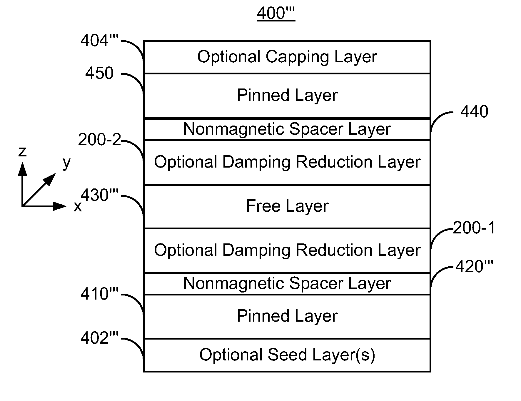 Method and system for providing magnetic layers having insertion layers for use in spin transfer torque memories