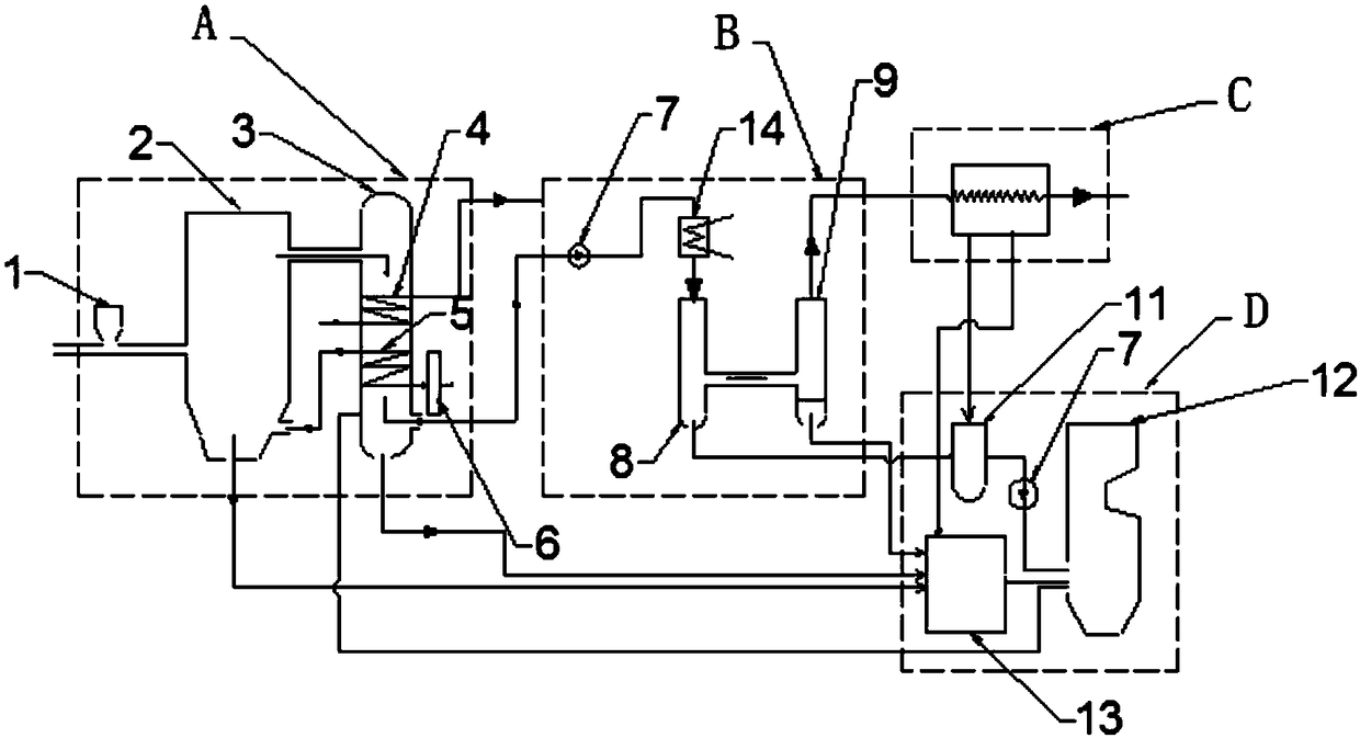 A Coupling System of Biomass Fast Pyrolysis and Coal-fired Boiler