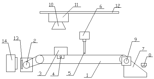 Material conveying belt for cement automatic production line