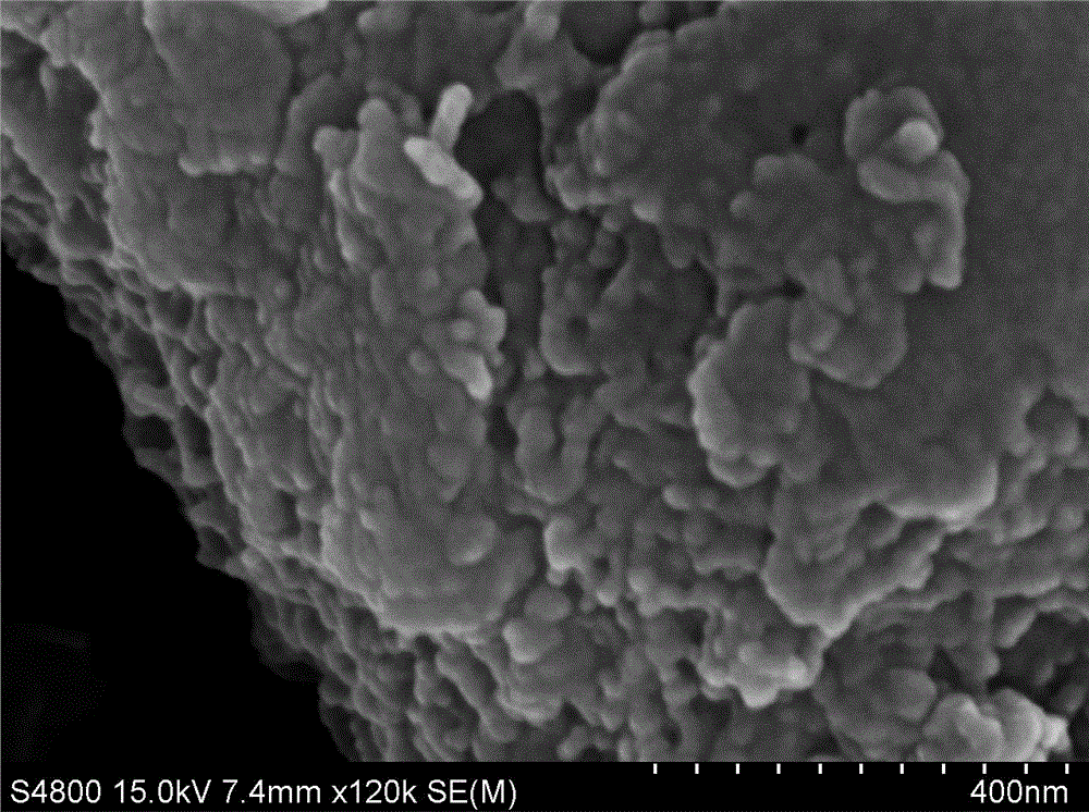 Preparing method for hexagonal boron nitride wrapping cobalt-nickel alloy