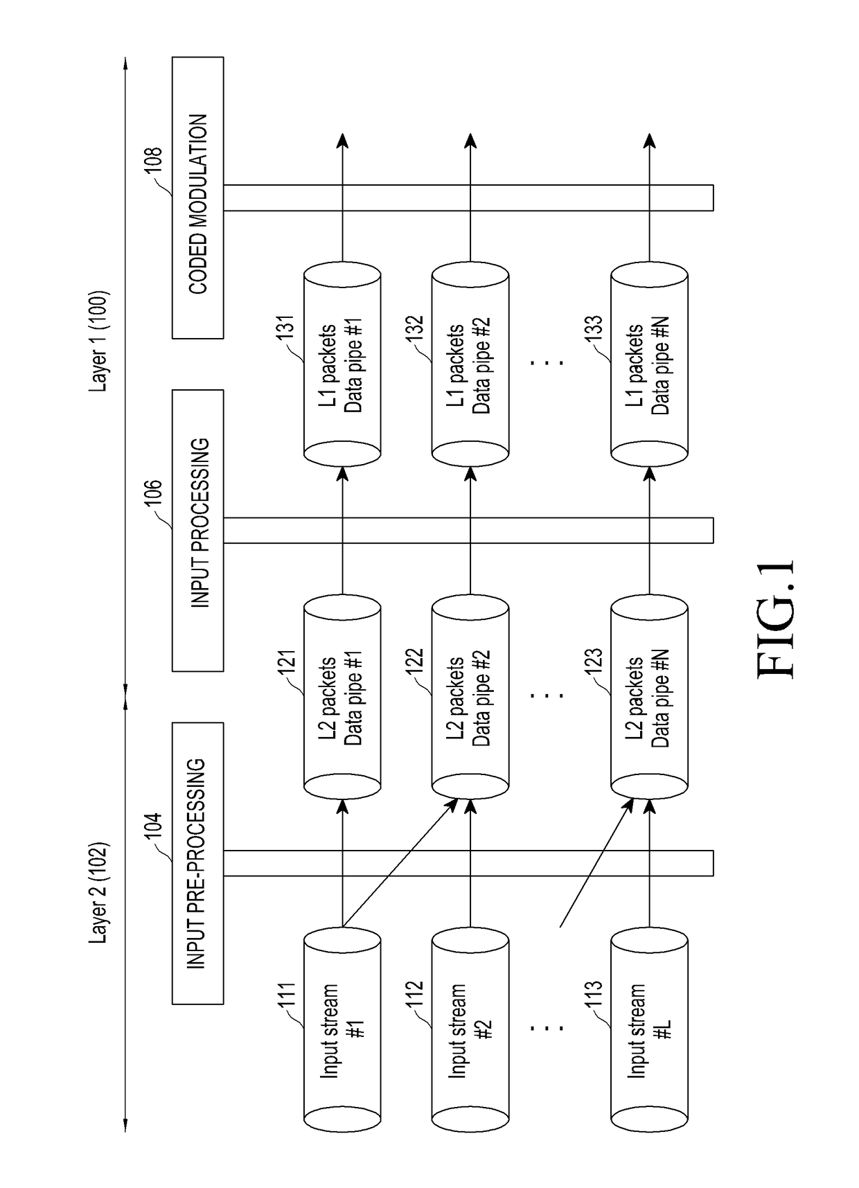 Technique for transmitting and receiving system time information in broadcasting system