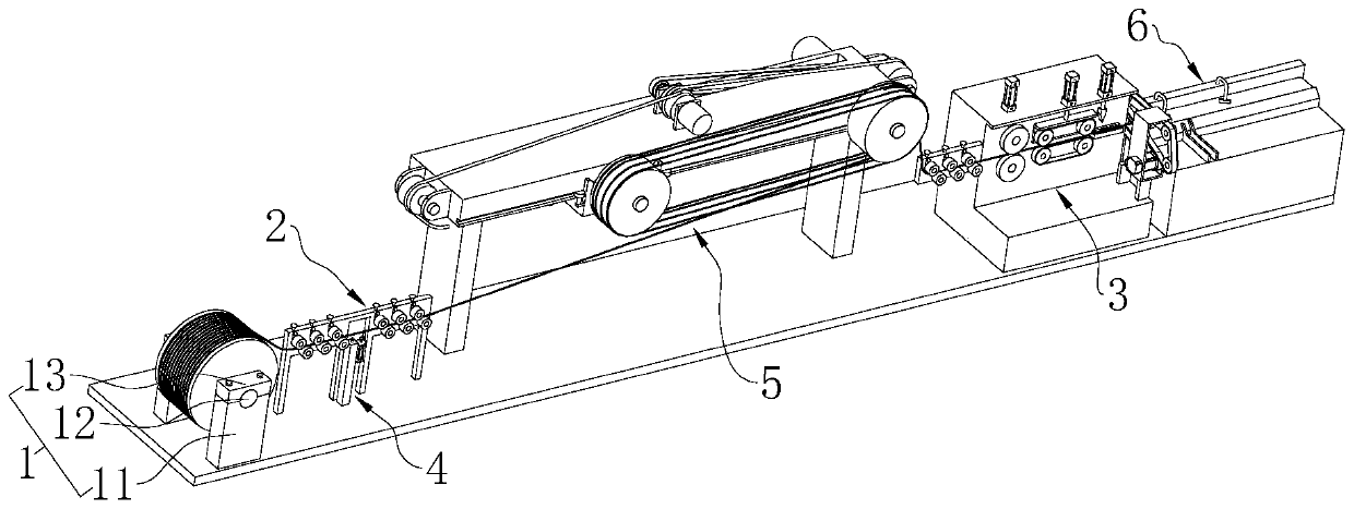 A cable cutting production line