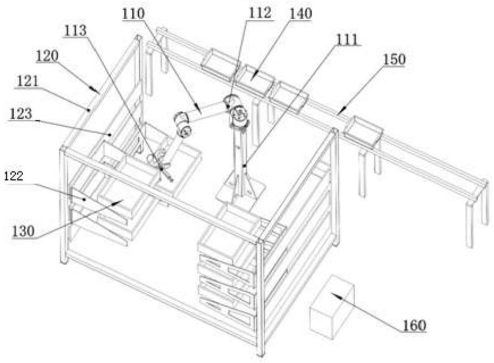 Rapid multi-variety robot material sorting device and method