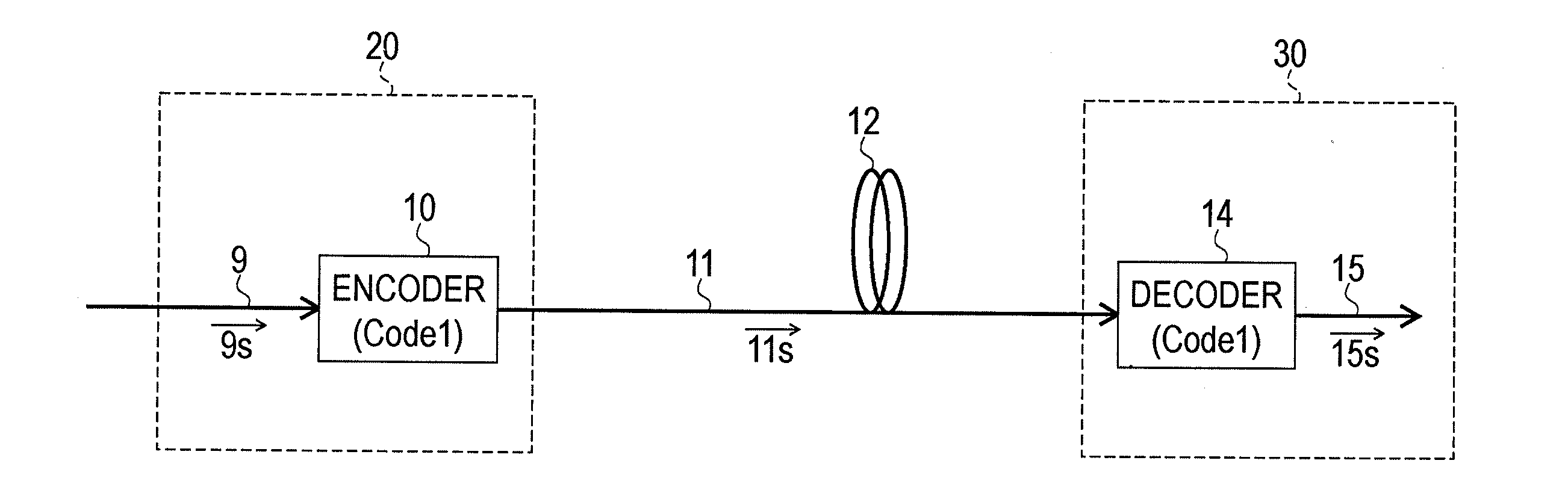 Optical code division multiplexing transmission and reception method and optical code division multiplexing transceiver