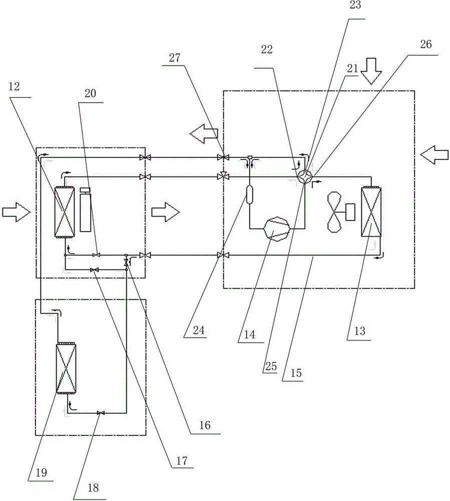 Room frequency conversion refrigerator air conditioner