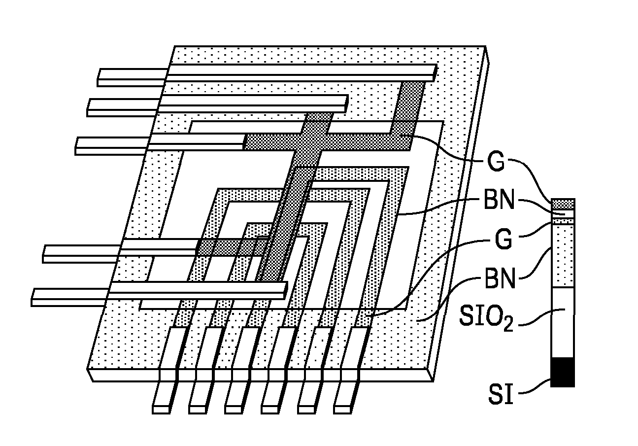 Transistor device and materials for making