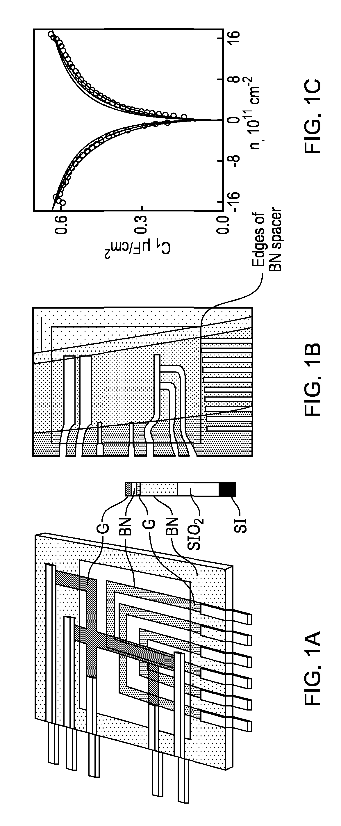 Transistor device and materials for making