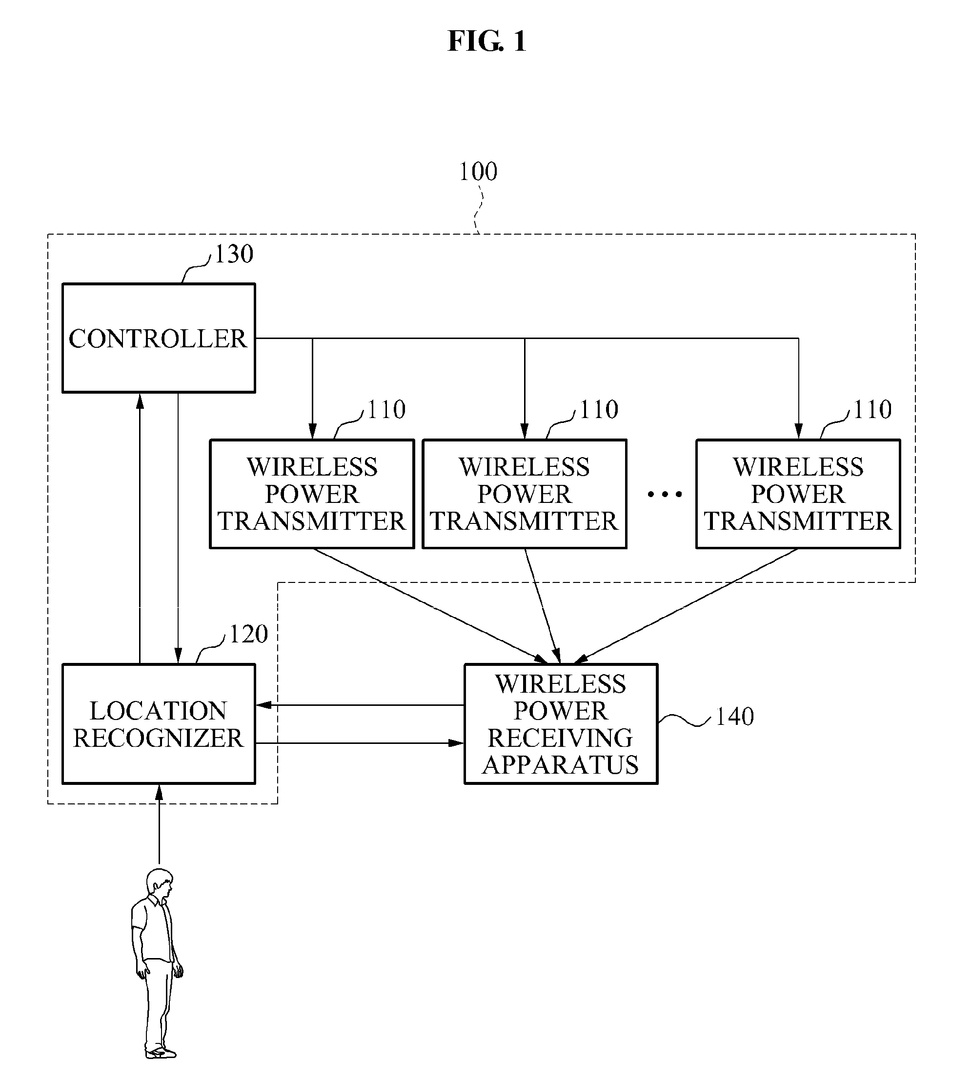 Wireless power charging apparatus and method of charging the apparatus