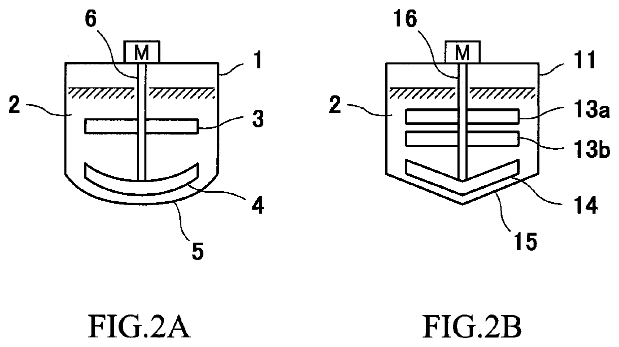 Method for producing bioethanol by enzymatic technique using cellulosic biomass as raw material