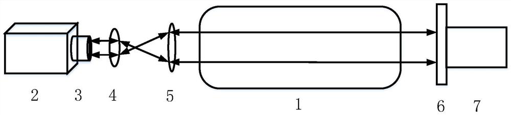 852 nm wavelength high-power Faraday laser and implementation method thereof