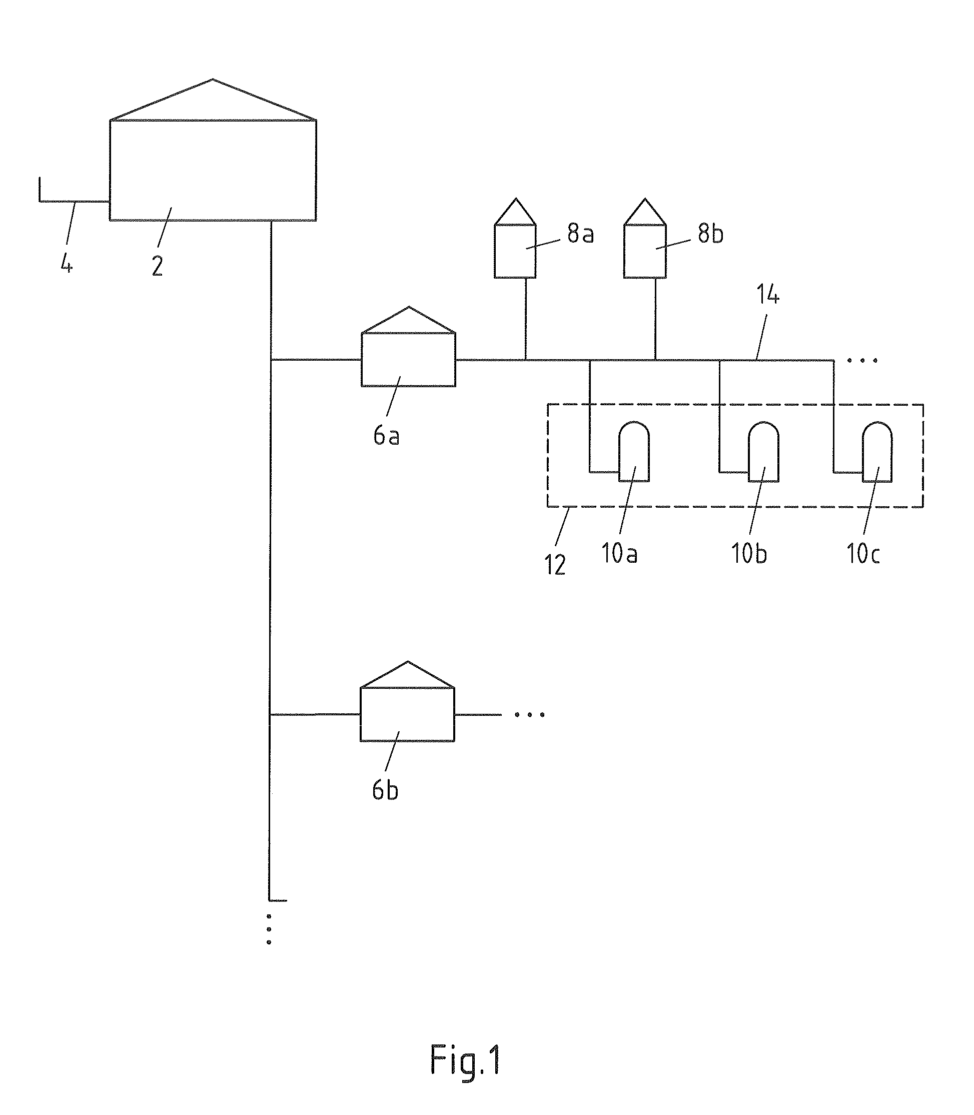 Control of Charging Stations