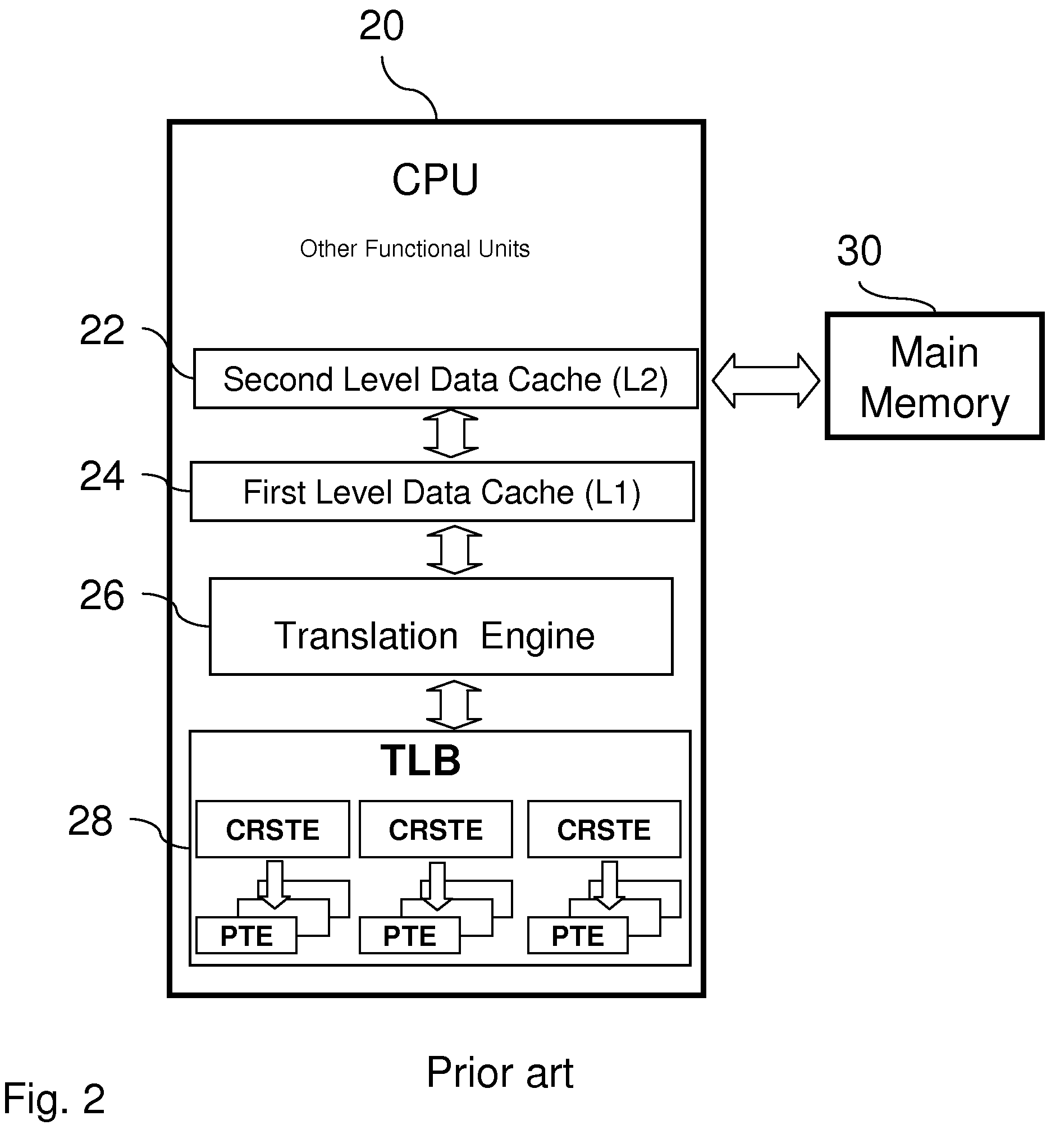 Method for address translation in virtual machines